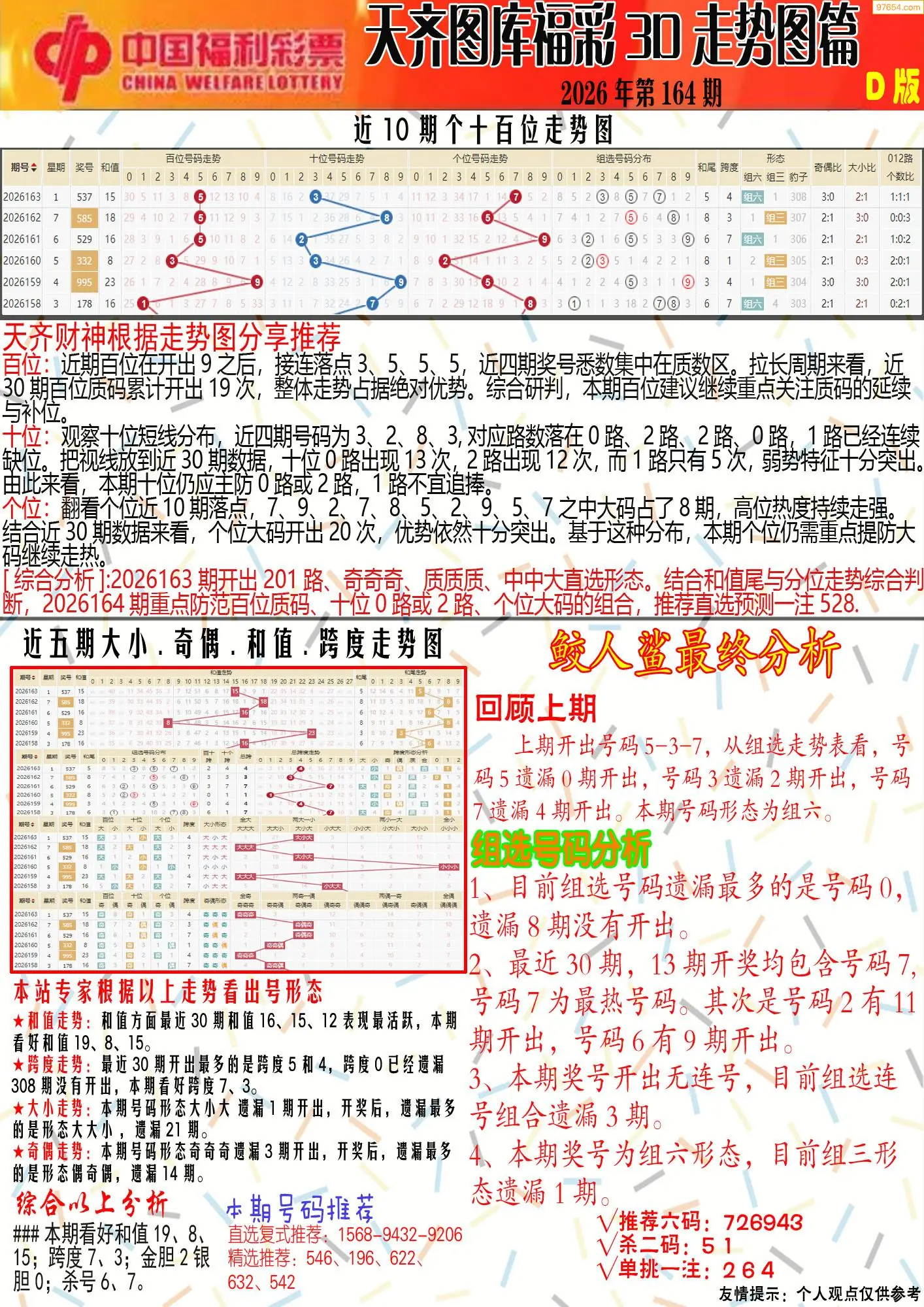 A358天齐原创彩报D