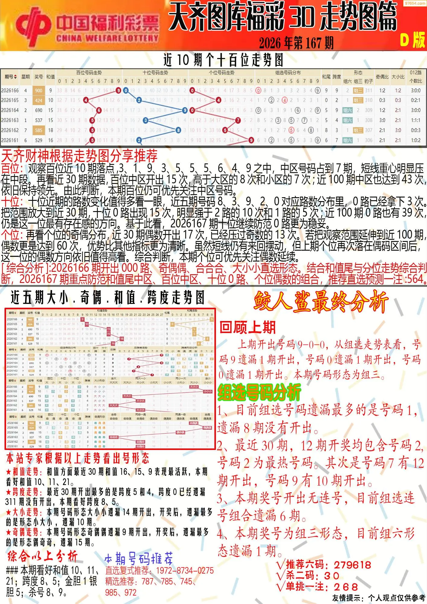 A358天齐原创彩报D