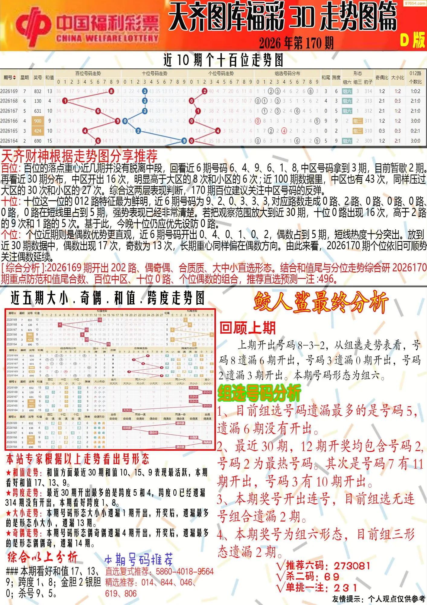 A358天齐原创彩报D