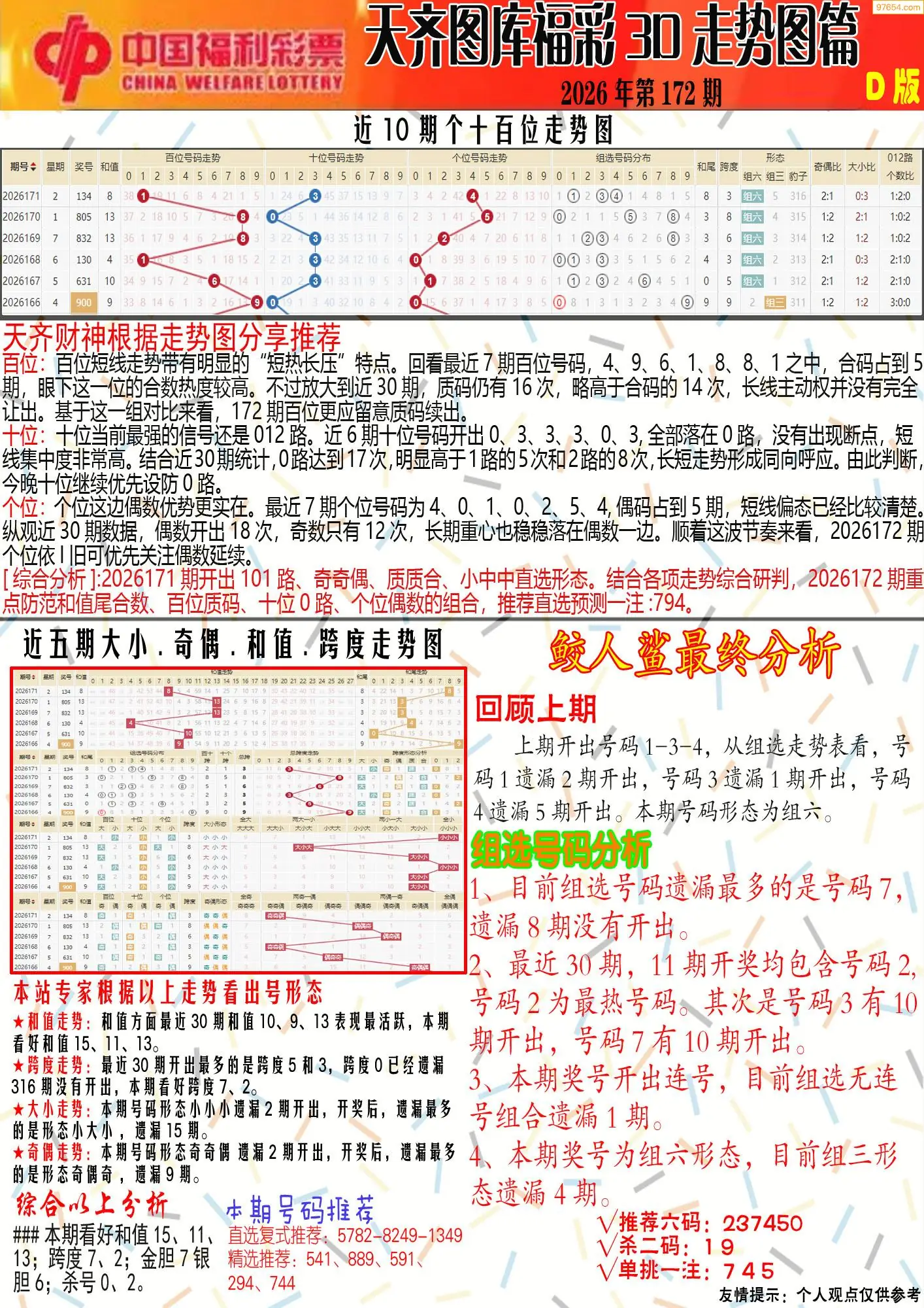A358天齐原创彩报D